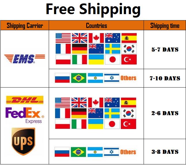 make a free id free shipping no cost